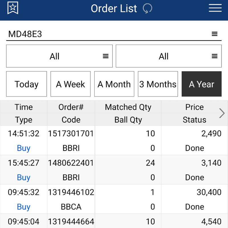 MOST Mandiri Sekuritas Online