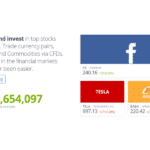 eToro Trading Saham Luar Negeri