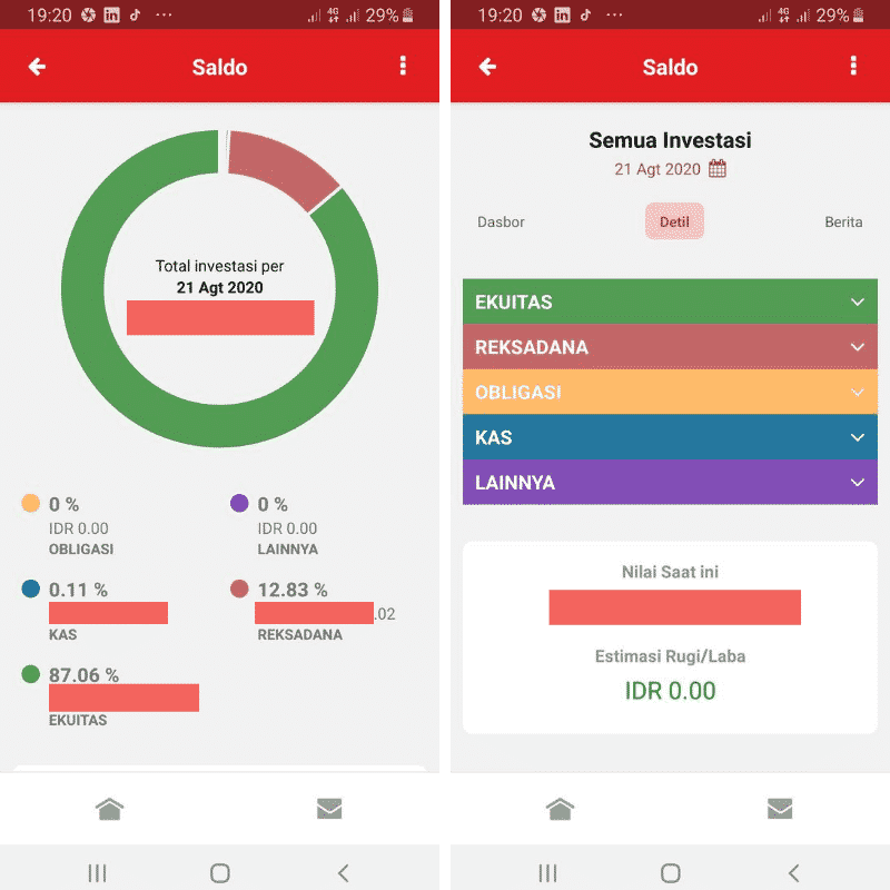 Monitoring AKSes KSEI