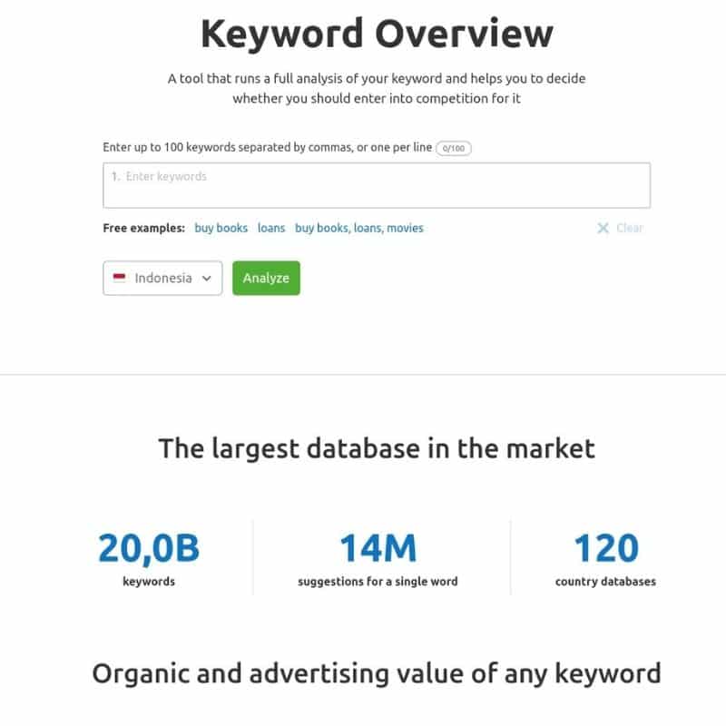 SEMRush Keyword Overview