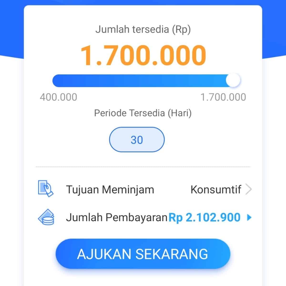 Pengalaman Pinjaman Online