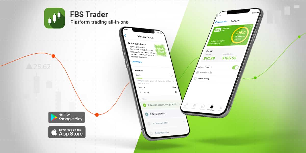 FBS Trader