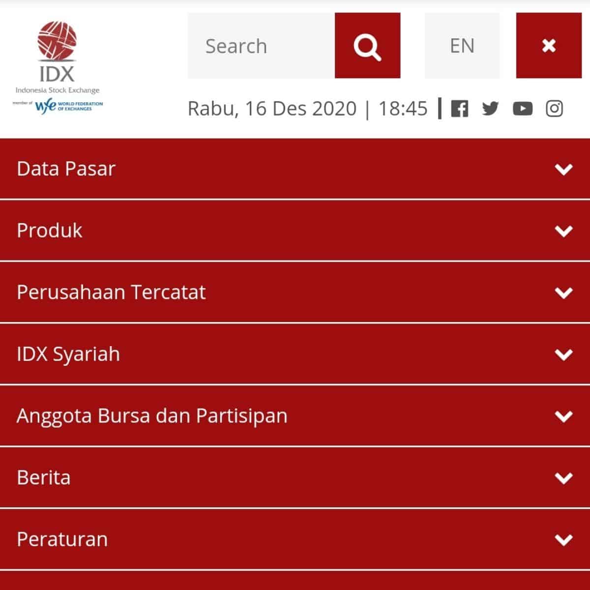 Analisa Rasio Keuangan