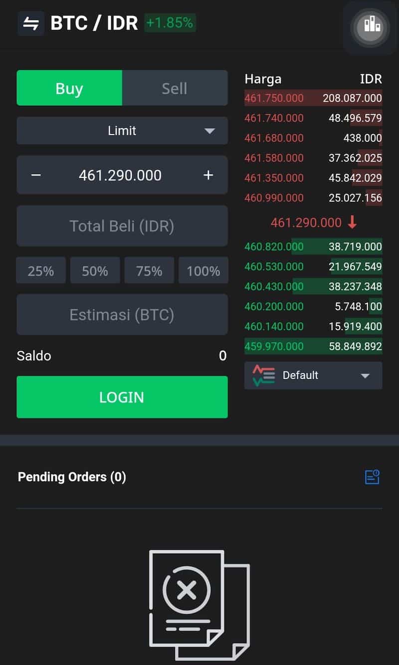 Beli Jual Aplikasi Bitcoin Crypto RekeningKu