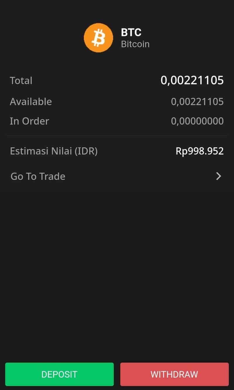 Saldo Aplikasi Bitcoin Crypto RekeningKu