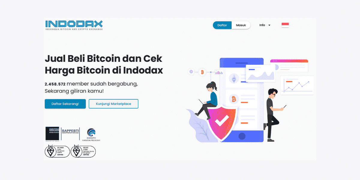 Indodax Jual Beli Bitcoin Crypto