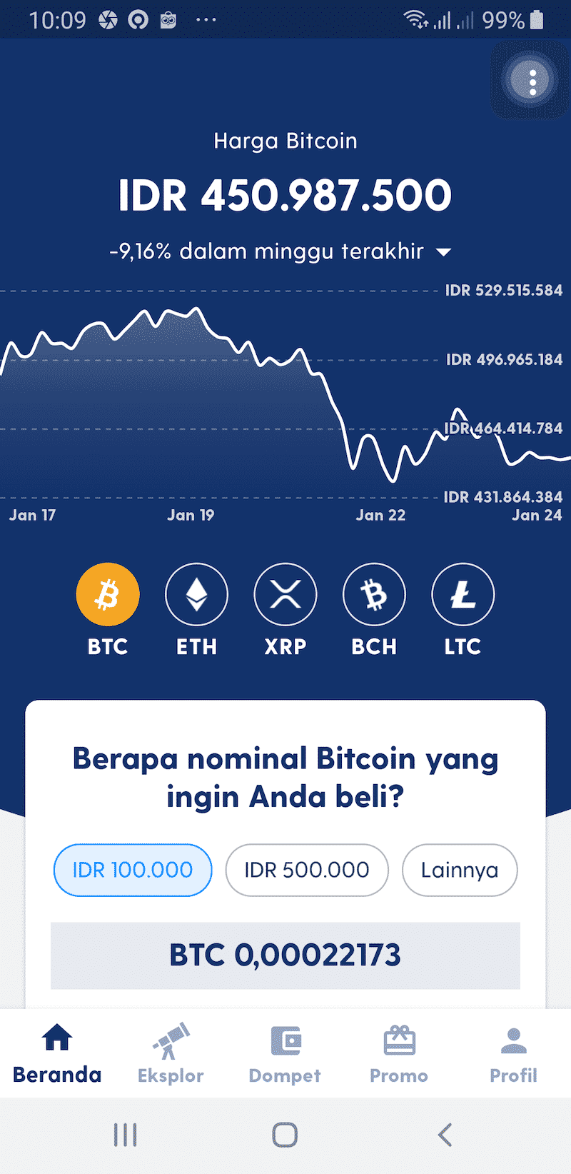 Dashboard Aplikasi Luno Jual Beli Bitcoin Kripto