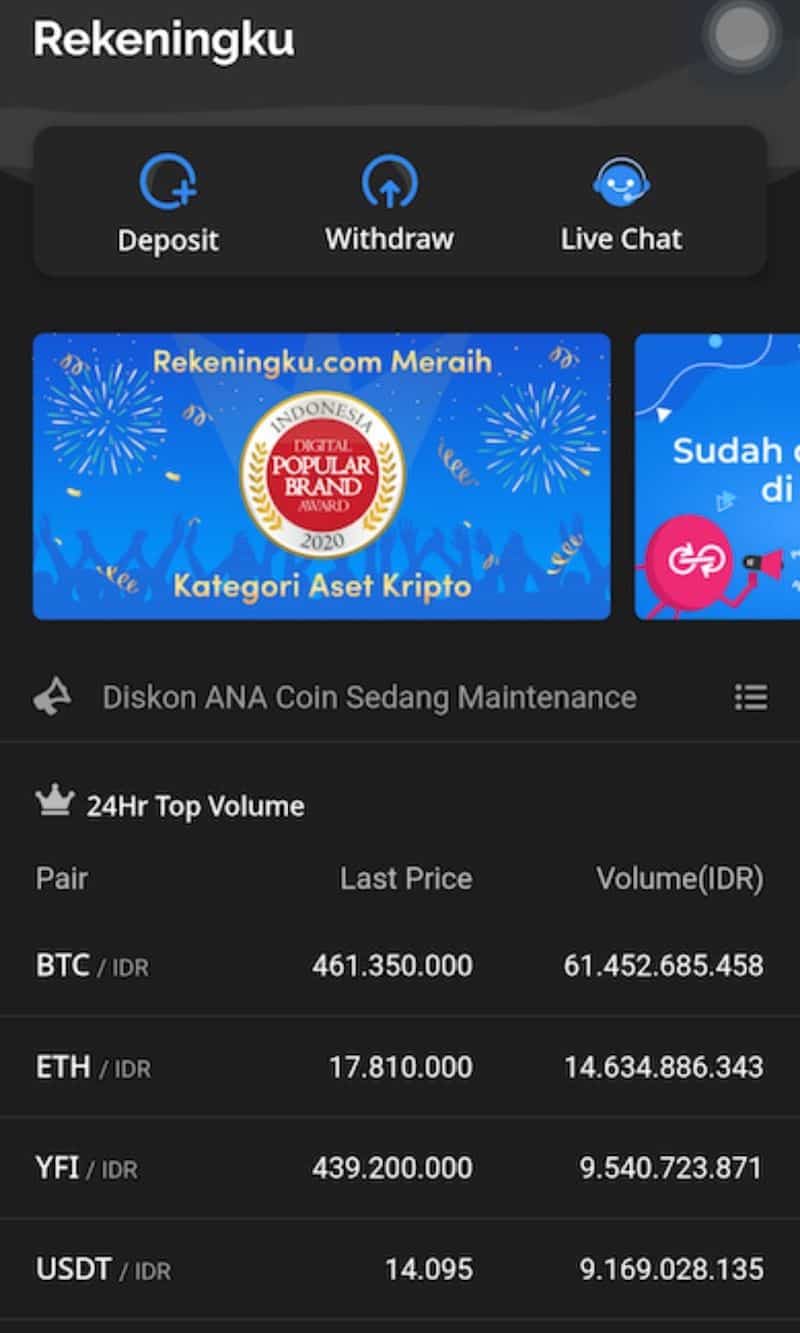 Aplikasi Bitcoin Crypto RekeningKu