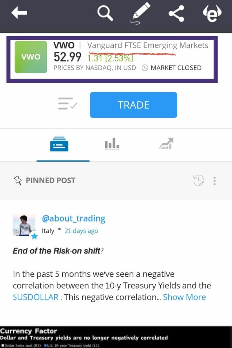 Emerging Market Aplikasi eToro Internasional ETF