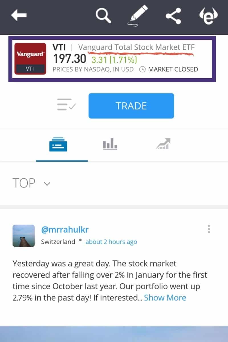 Total Stock Market Aplikasi eToro Internasional ETF