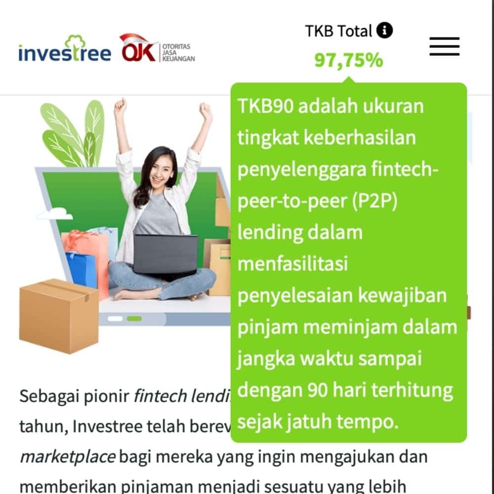 TKB 90 Investasi P2P Lending