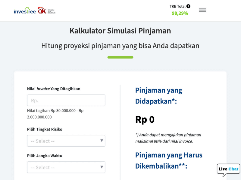 Investree P2P Invoice Financing