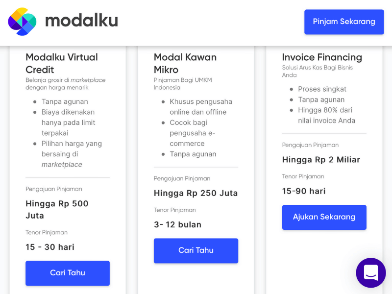 Modalku P2P Lending