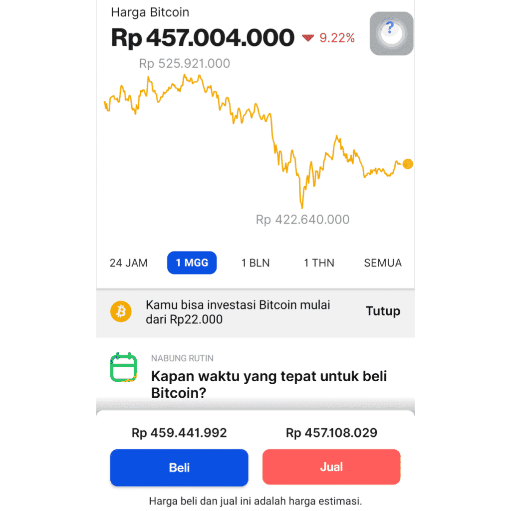 Cara Jual Beli Bitcoin di Exchange Indonesia