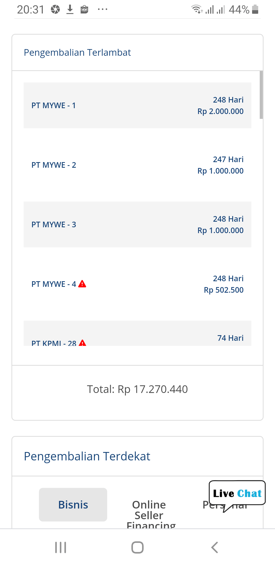 Resiko Cara Kerja P2P Lending