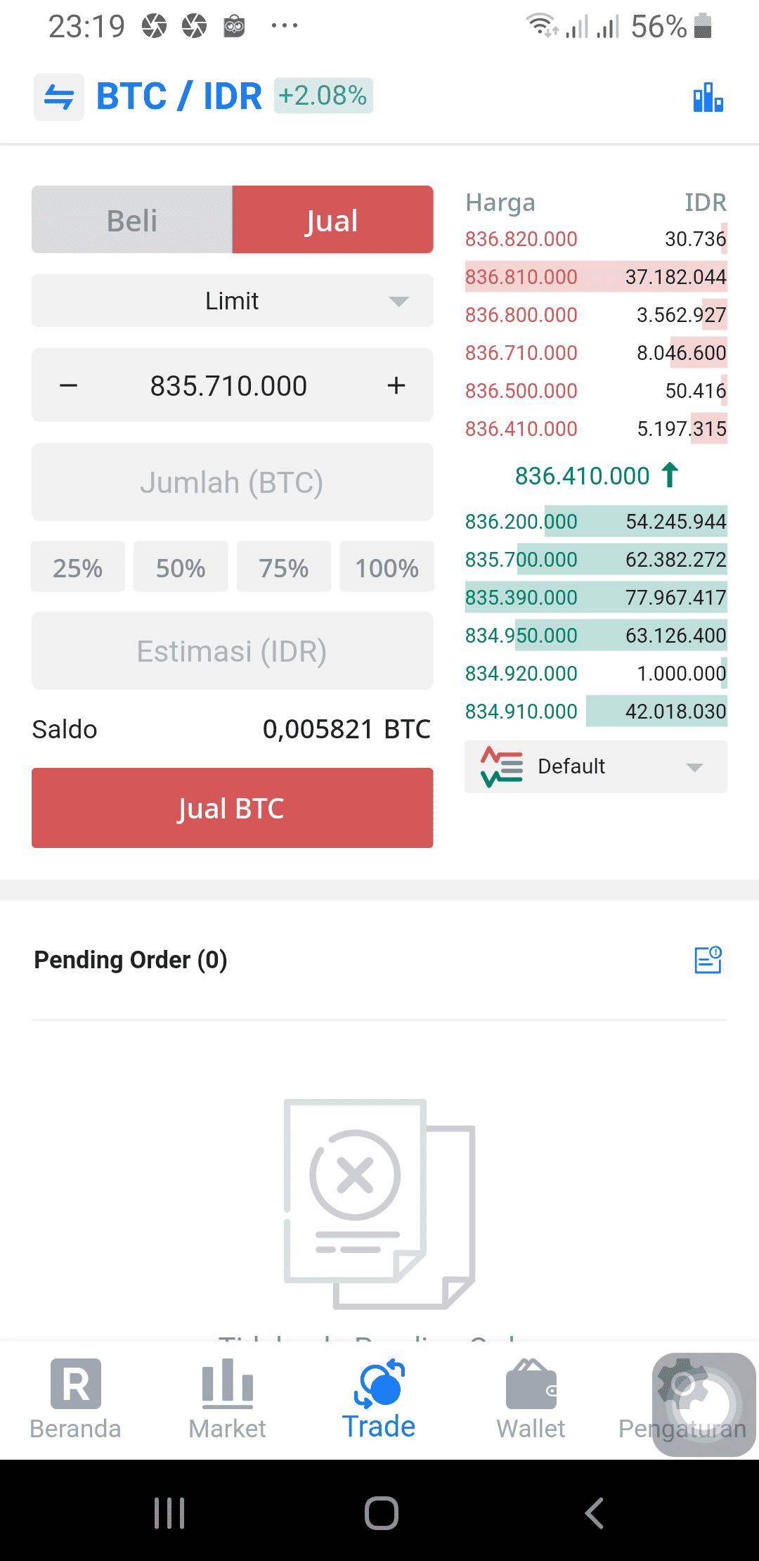 Jual Bitcoin Aplikasi