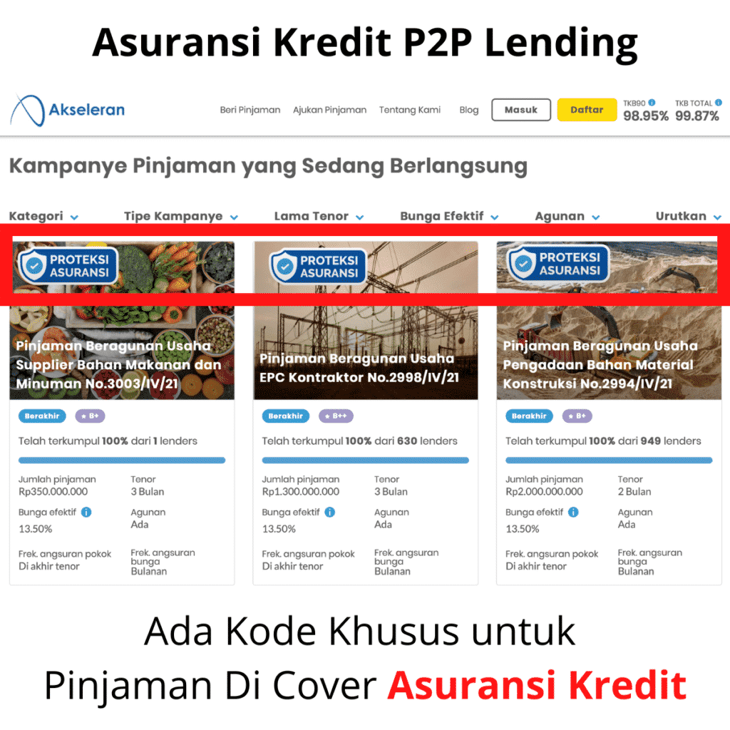 Asuransi Kredit P2P Lending