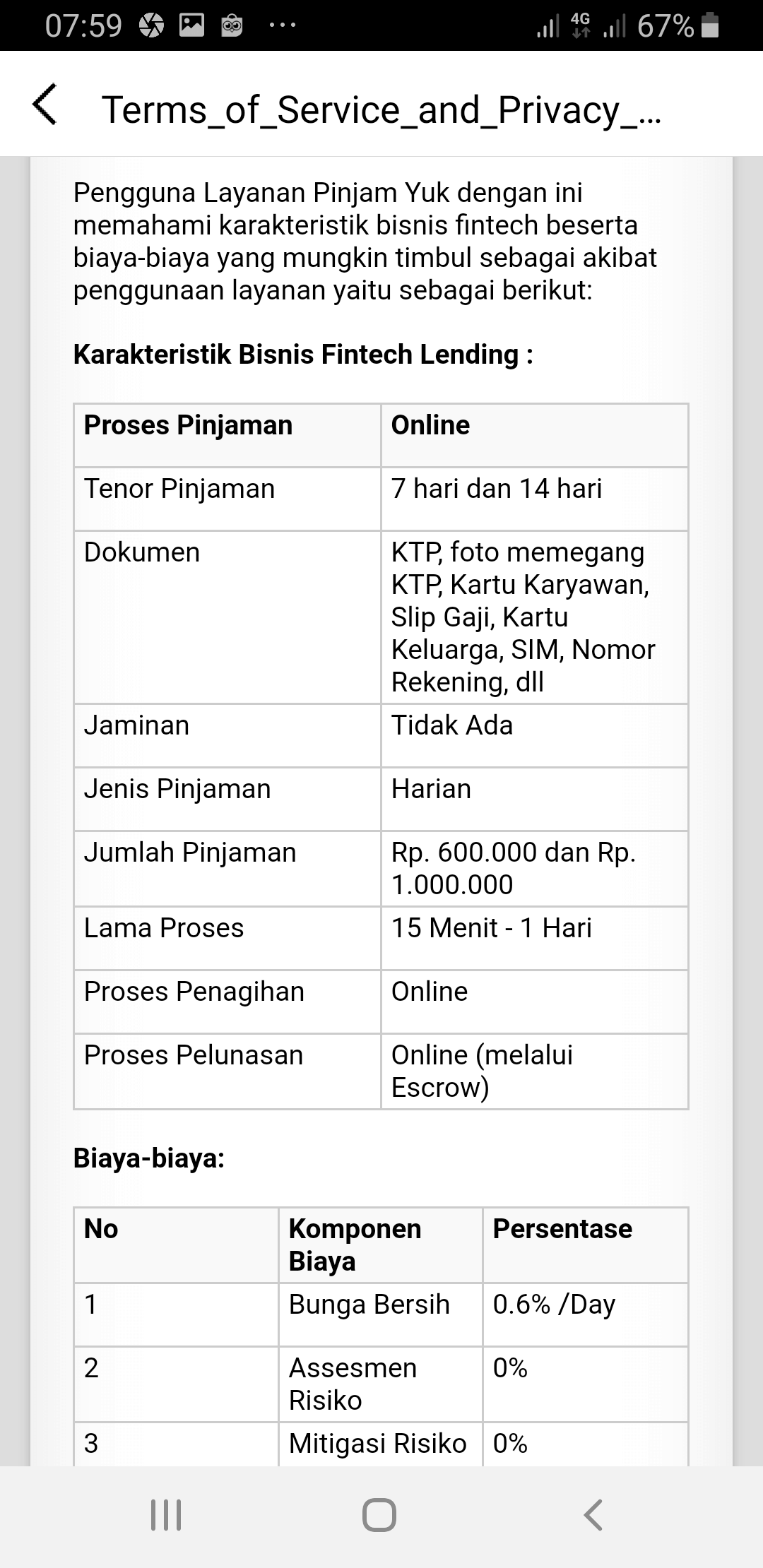Ketentuan Pinjam Yuk Pinjaman Online