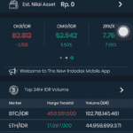 Aplikasi Indodax 1
