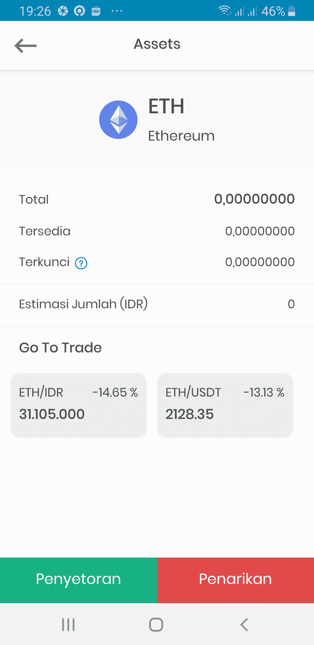 Indodax Ethereum 4