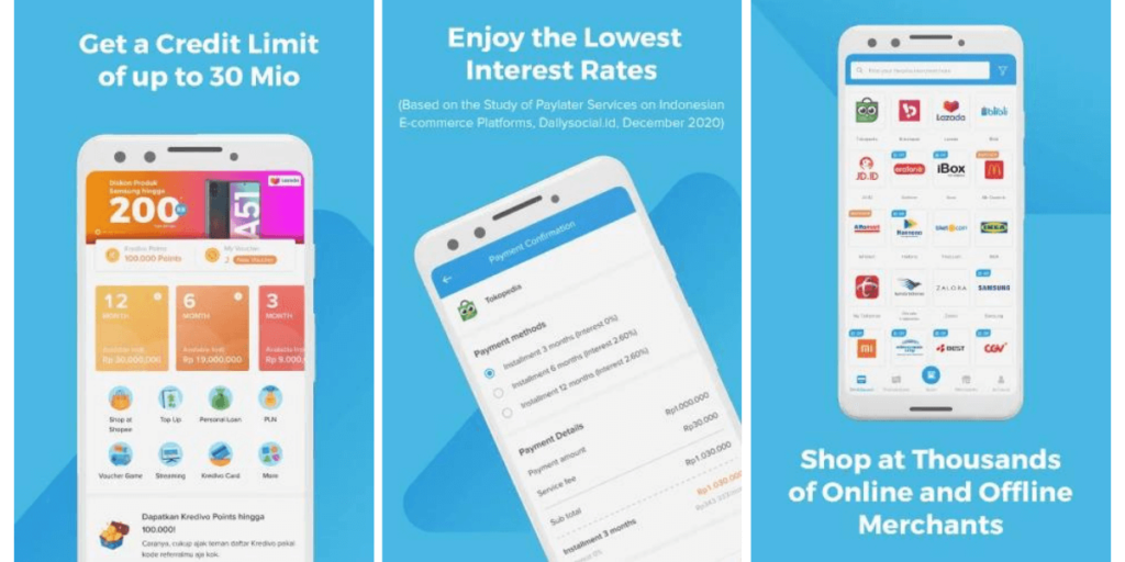 Cara Pinjam Uang di Kredivo Aplikasi OJK