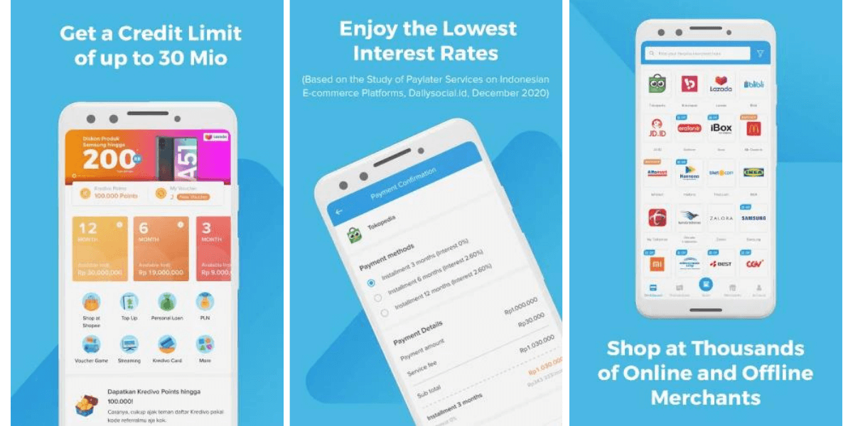 Cara Pinjam Uang di Kredivo Aplikasi OJK