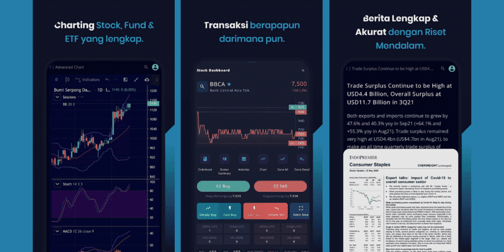 Cara Trading Saham di Aplikasi IPOT Indopremier