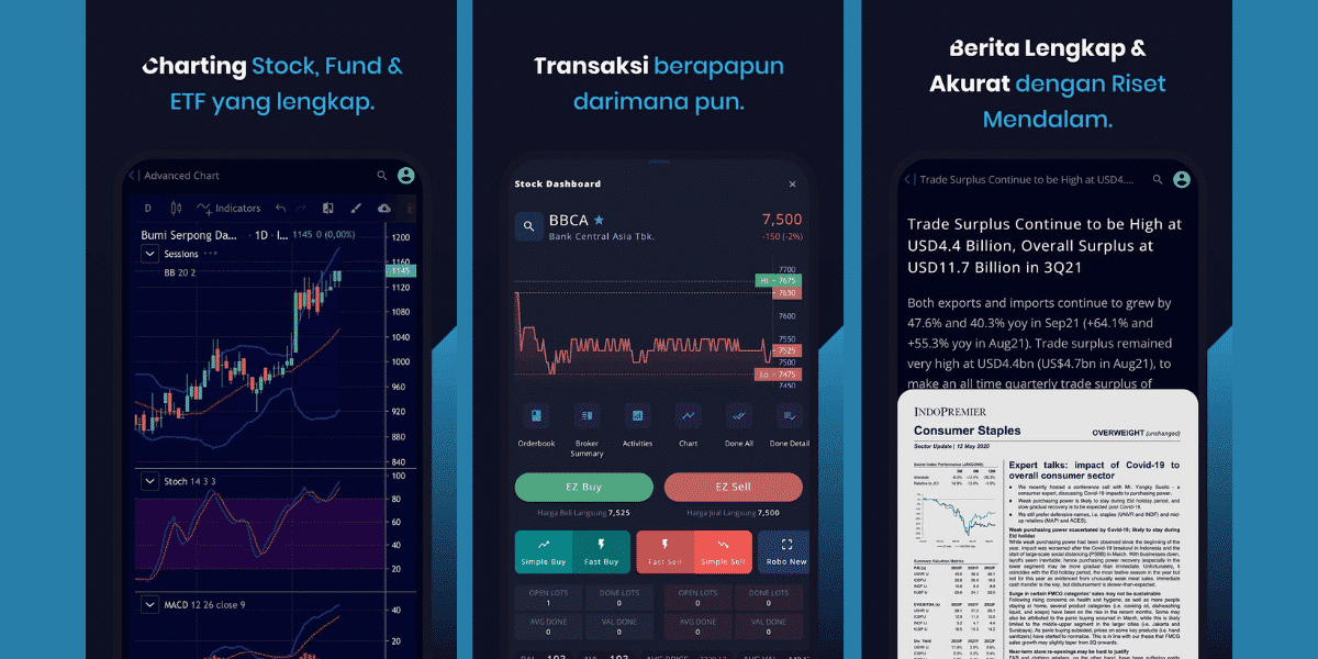 Cara Trading Saham di Aplikasi IPOT Indopremier