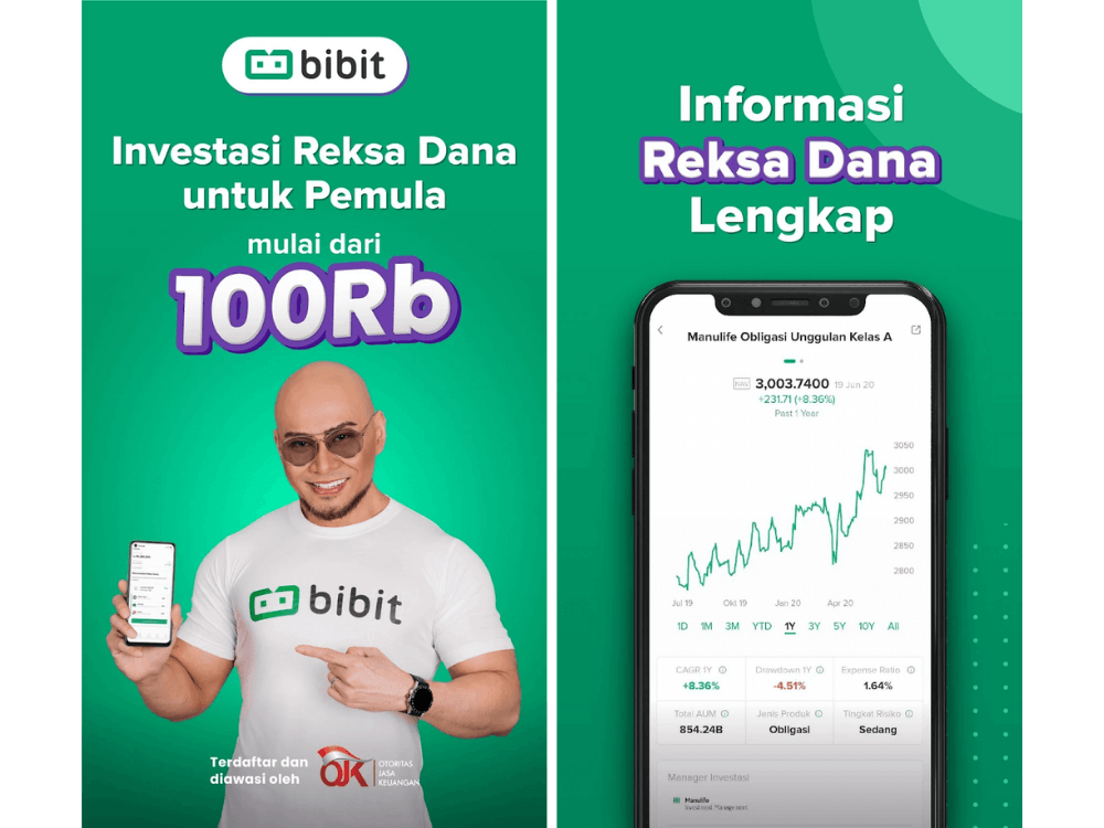 Bibit Aplikasi Investasi Reksadana