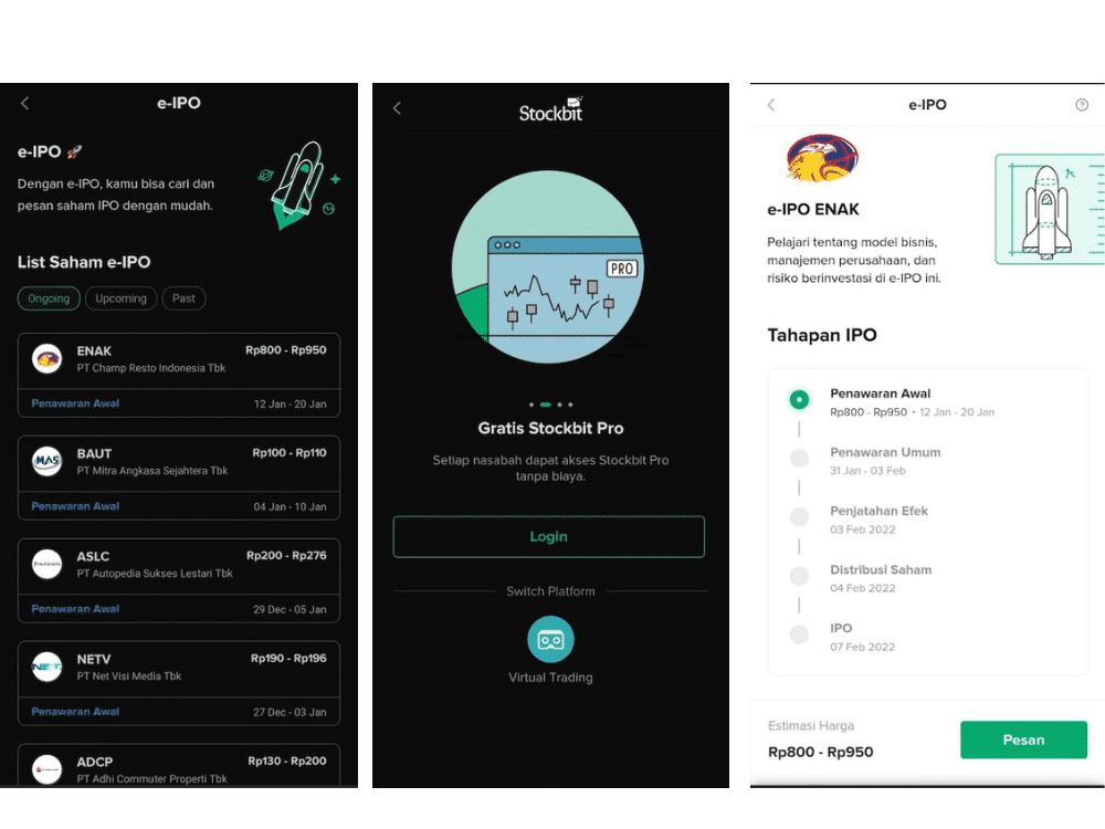 cara beli saham IPO di eIPO Stockbit Sekuritas