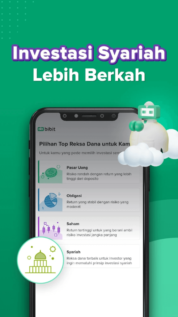 reksadana syariah bibit